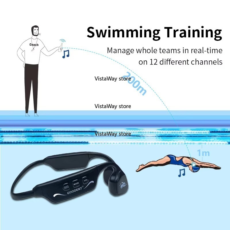 Headphone Tahan Air SwimTalk H - Aquatic Sports Swimming ulasan dan harga
